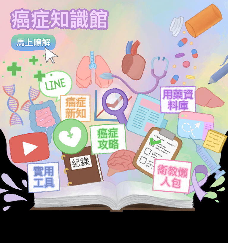 癌症知識館
