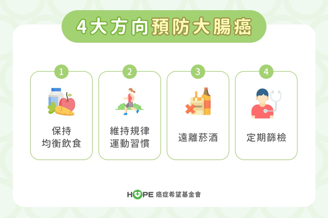 4大方向預防大腸癌