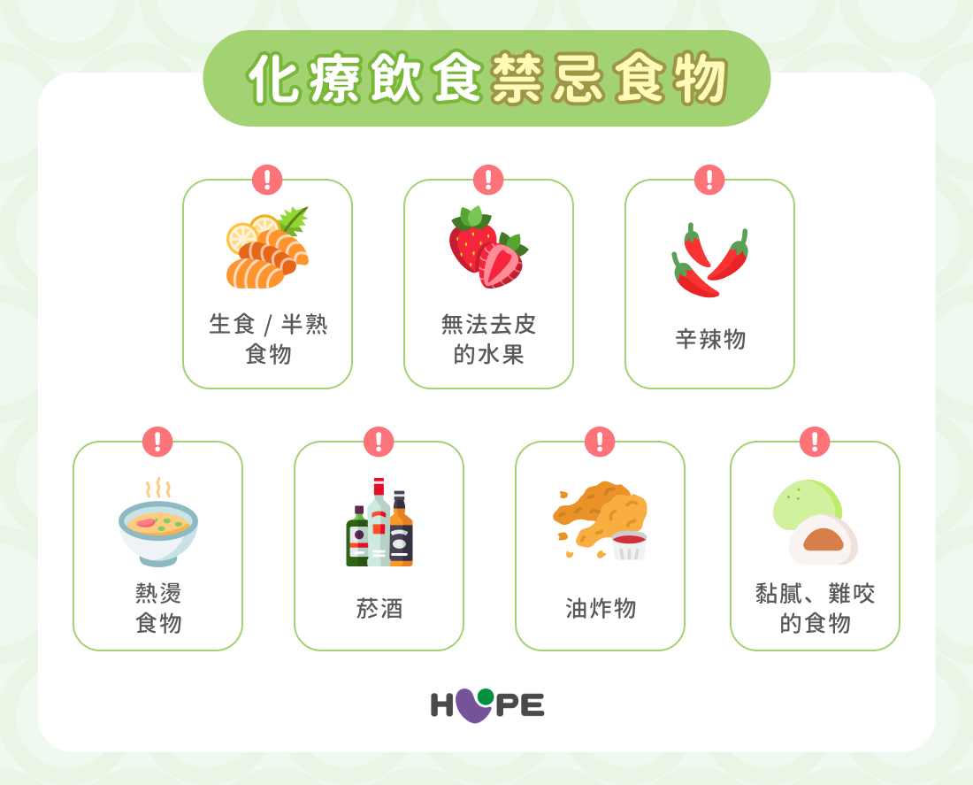 化療飲食禁忌食物
