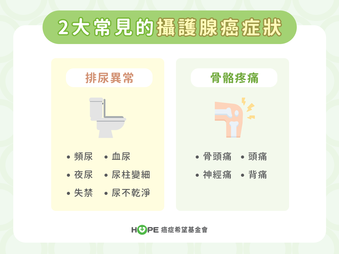 2大常見的攝護腺癌症狀