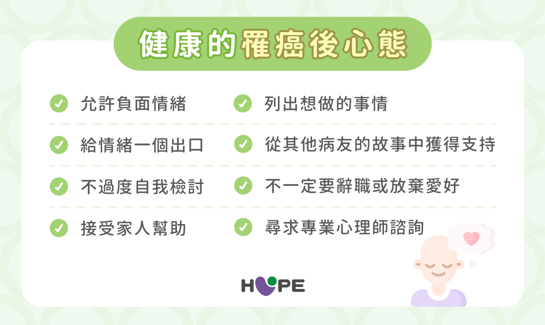 健康的罹癌後心態